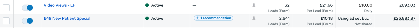Separate Meta Ads Manager crop for Ipswich Spine Clinic. The £49 New Patient Special shows 2,641 form leads at £10.18 each; Video Views - LF shows 32 form leads at £21.66 each. The date range is not visible.